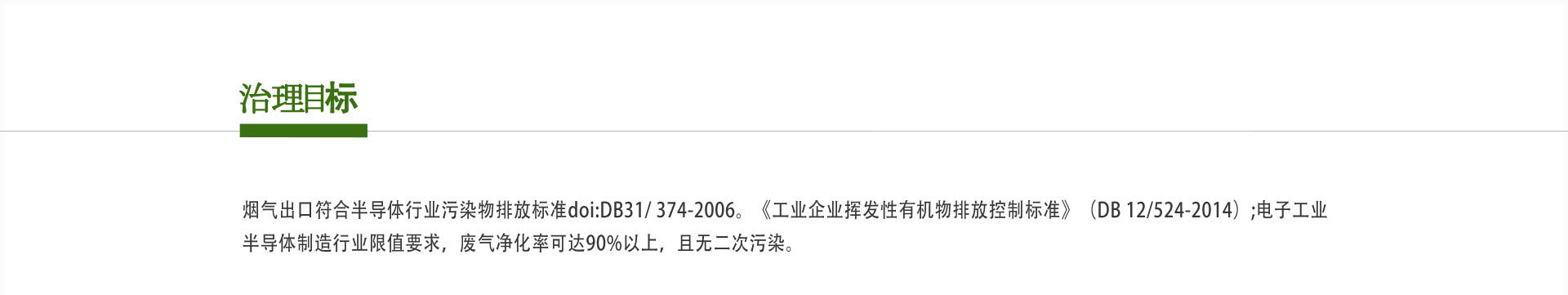 半（bàn）導體行業廢氣治理設備