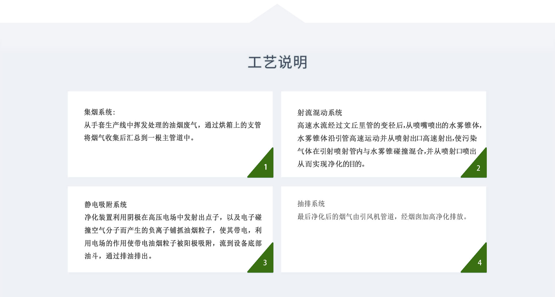 金屬加（jiā）工行業煙氣治理