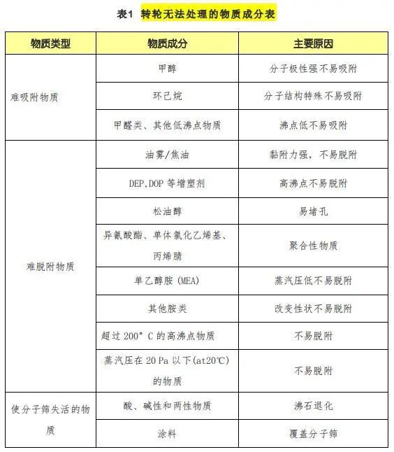 圖片 圖片
